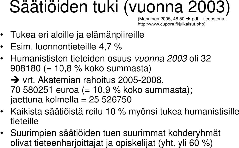 luonnontieteille 4,7 % Humanististen tieteiden osuus vuonna 2003 oli 32 908180 (= 10,8 % koko summasta) vrt.