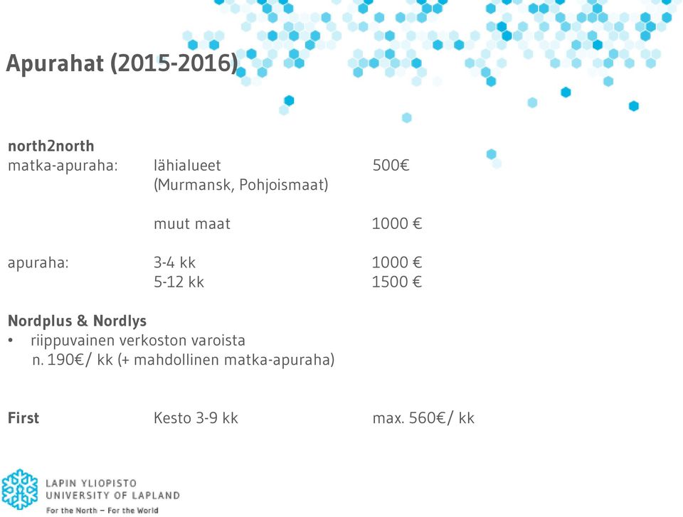 kk 1500 Nordplus & Nordlys riippuvainen verkoston varoista n.