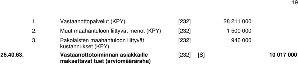 Pakolaisten maahantuloon liittyvät kustannukset 26.40.63.