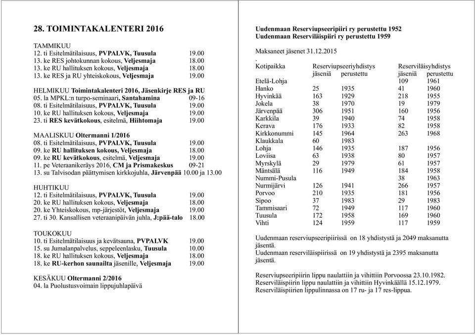 ke RU hallituksen kokous, Veljesmaja 23. ti RES kevätkokous, esitelmä, Hiihtomaja MAALISKUU Oltermanni 1/2016 08. ti Esitelmätilaisuus,, Tuusula 09. ke RU hallituksen kokous, Veljesmaja 09.