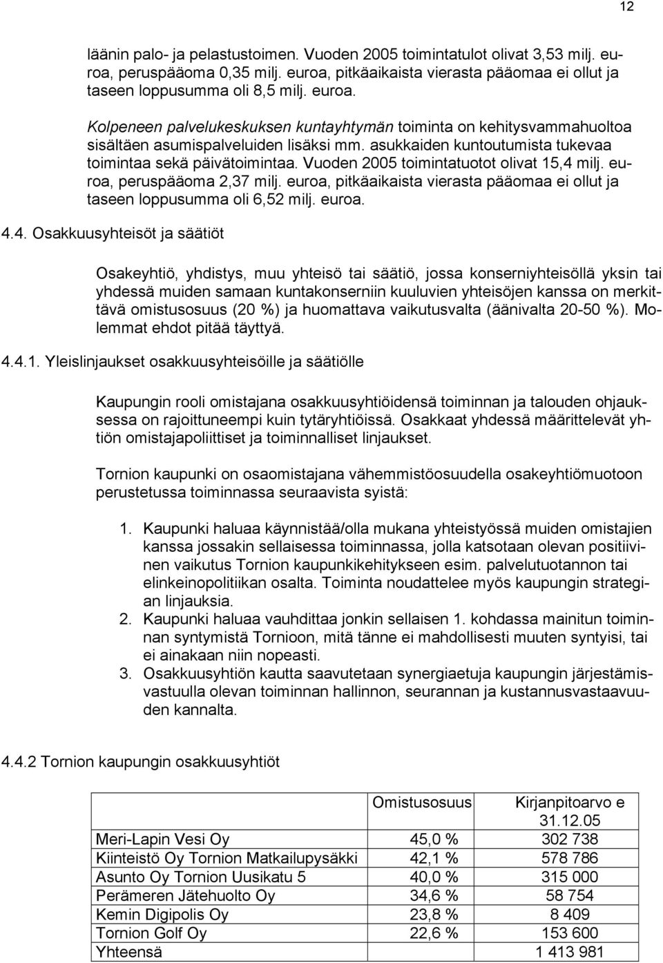 euroa, pitkäaikaista vierasta pääomaa ei ollut ja taseen loppusumma oli 6,52 milj. euroa. 4.