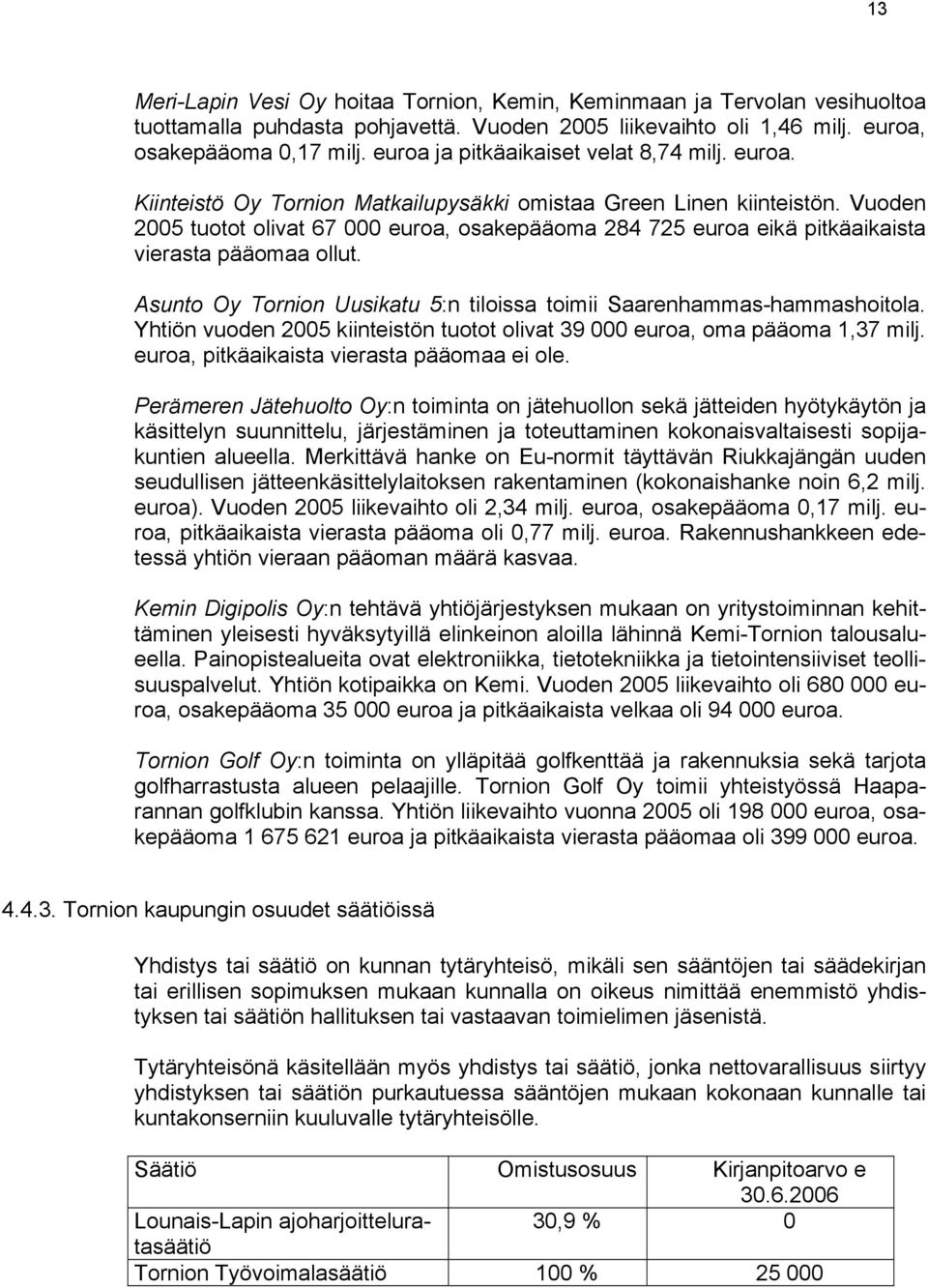 Vuoden 2005 tuotot olivat 67 000 euroa, osakepääoma 284 725 euroa eikä pitkäaikaista vierasta pääomaa ollut. Asunto Oy Tornion Uusikatu 5:n tiloissa toimii Saarenhammas-hammashoitola.