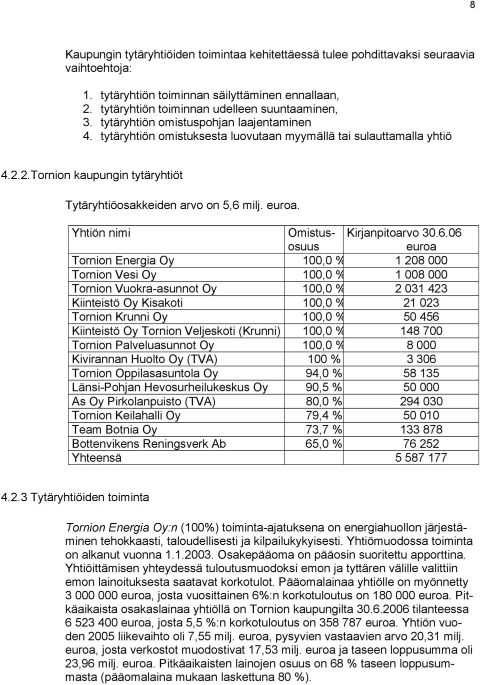 Yhtiön nimi Omistusosuus Kirjanpitoarvo 30.6.
