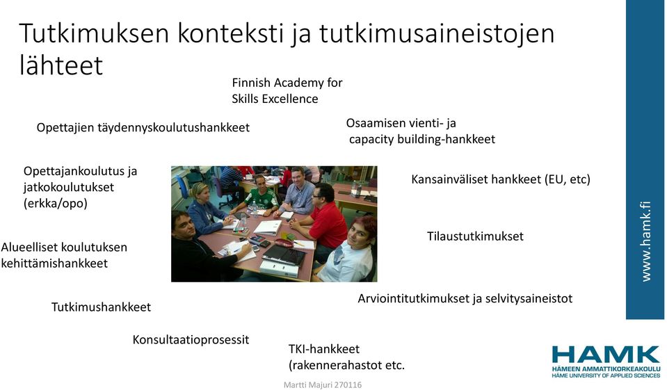 (erkka/opo) Alueelliset koulutuksen kehittämishankkeet Tutkimushankkeet Konsultaatioprosessit TKI-hankkeet