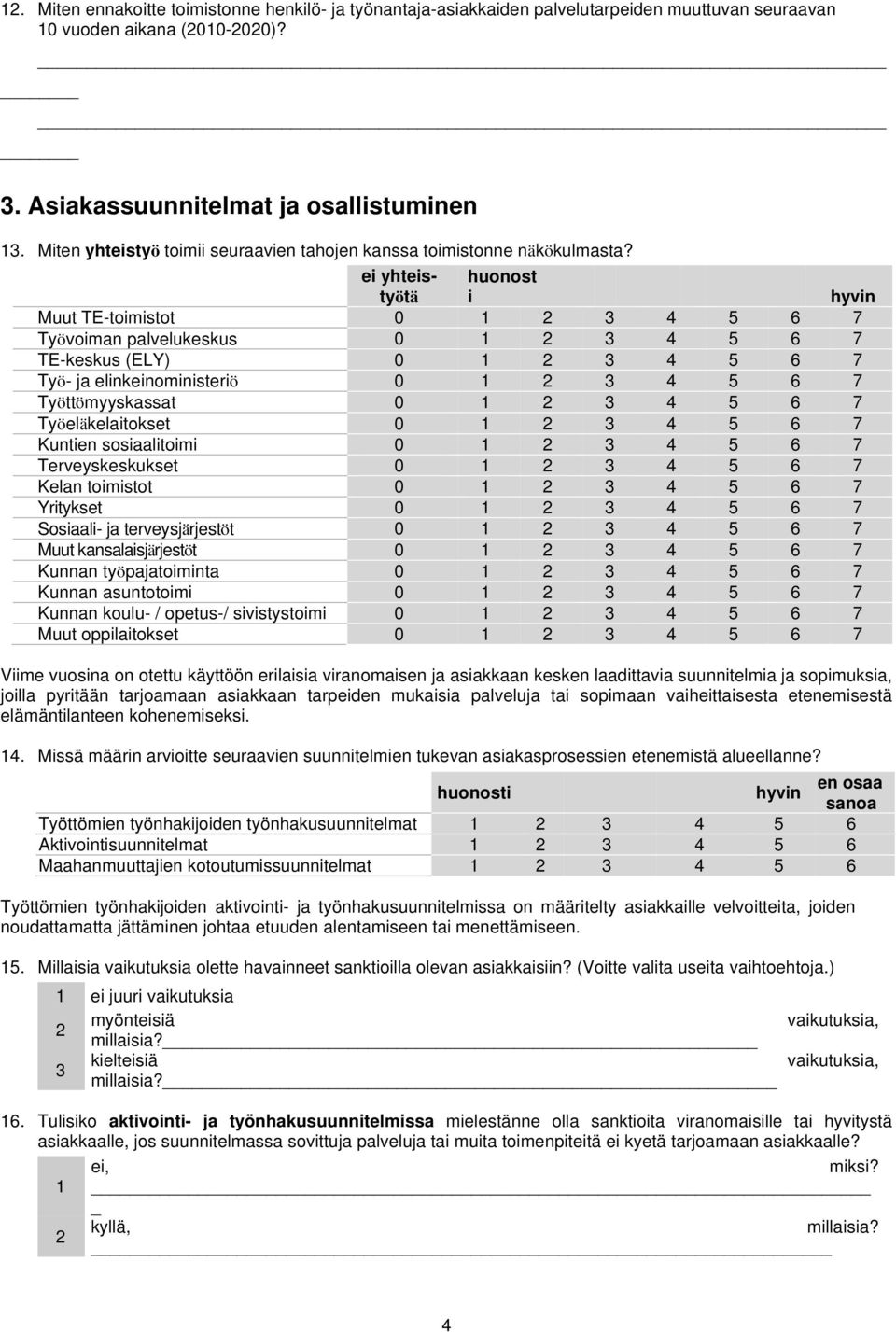 ei yhteistyötä huonost i Muut TE-toimistot 0 7 Työvoiman palvelukeskus 0 7 TE-keskus (ELY) 0 7 Työ- ja elinkeinoministeriö 0 7 Työttömyyskassat 0 7 Työeläkelaitokset 0 7 Kuntien sosiaalitoimi 0 7