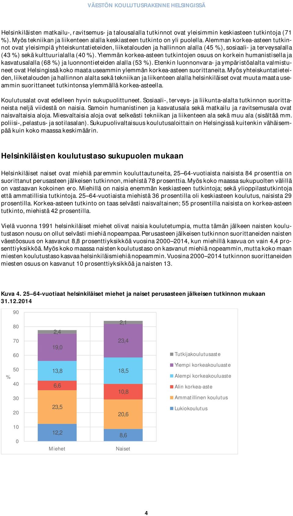 Ylemmänkorkea-asteentutkintojenosuusonkorkeinhumanistisellaja kasvatusalalla(68%)jaluonnontieteidenalalla(53%).