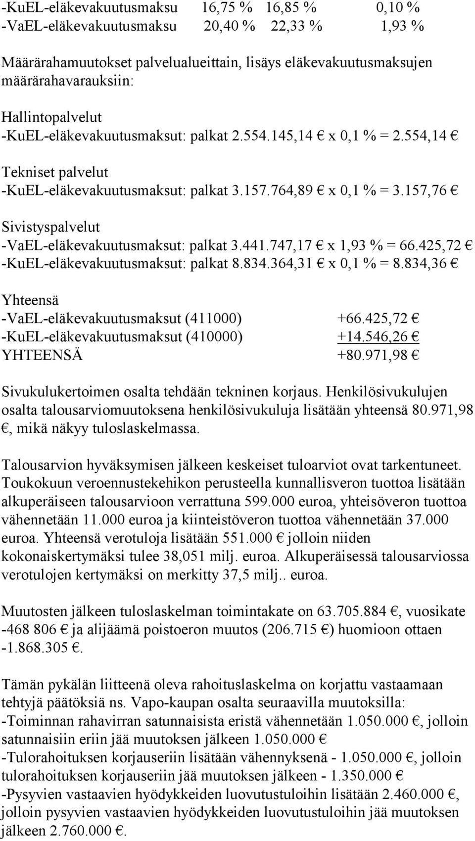 157,76 Sivistyspalvelut -VaEL-eläkevakuutusmaksut: palkat 3.441.747,17 x 1,93 % = 66.425,72 -KuEL-eläkevakuutusmaksut: palkat 8.834.364,31 x 0,1 % = 8.