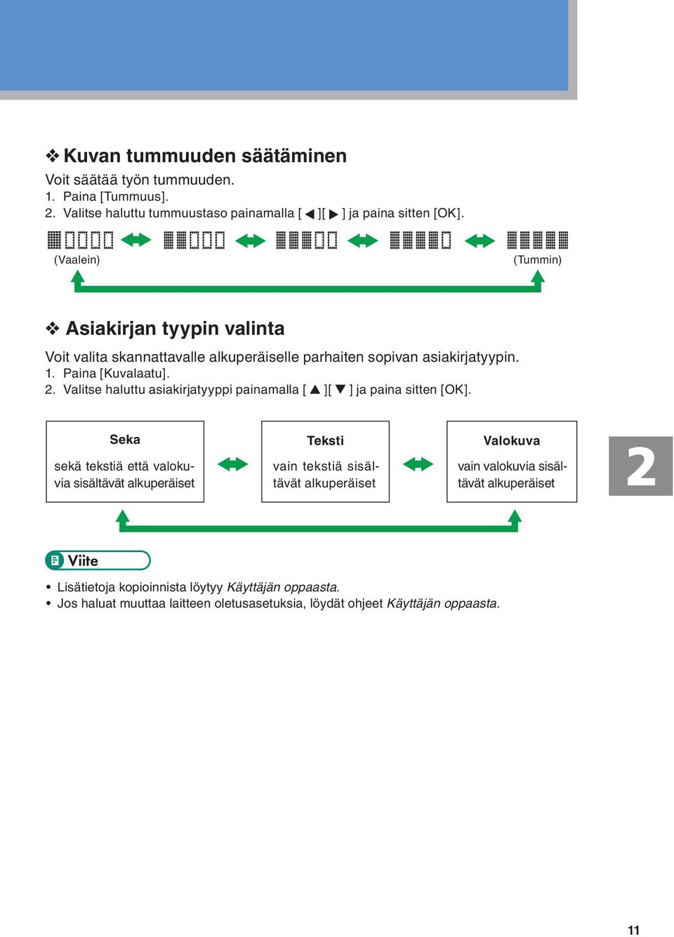 Seka Teksti Valokuva