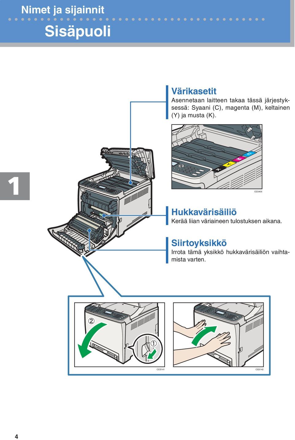 CES406 Hukkavärisäiliö