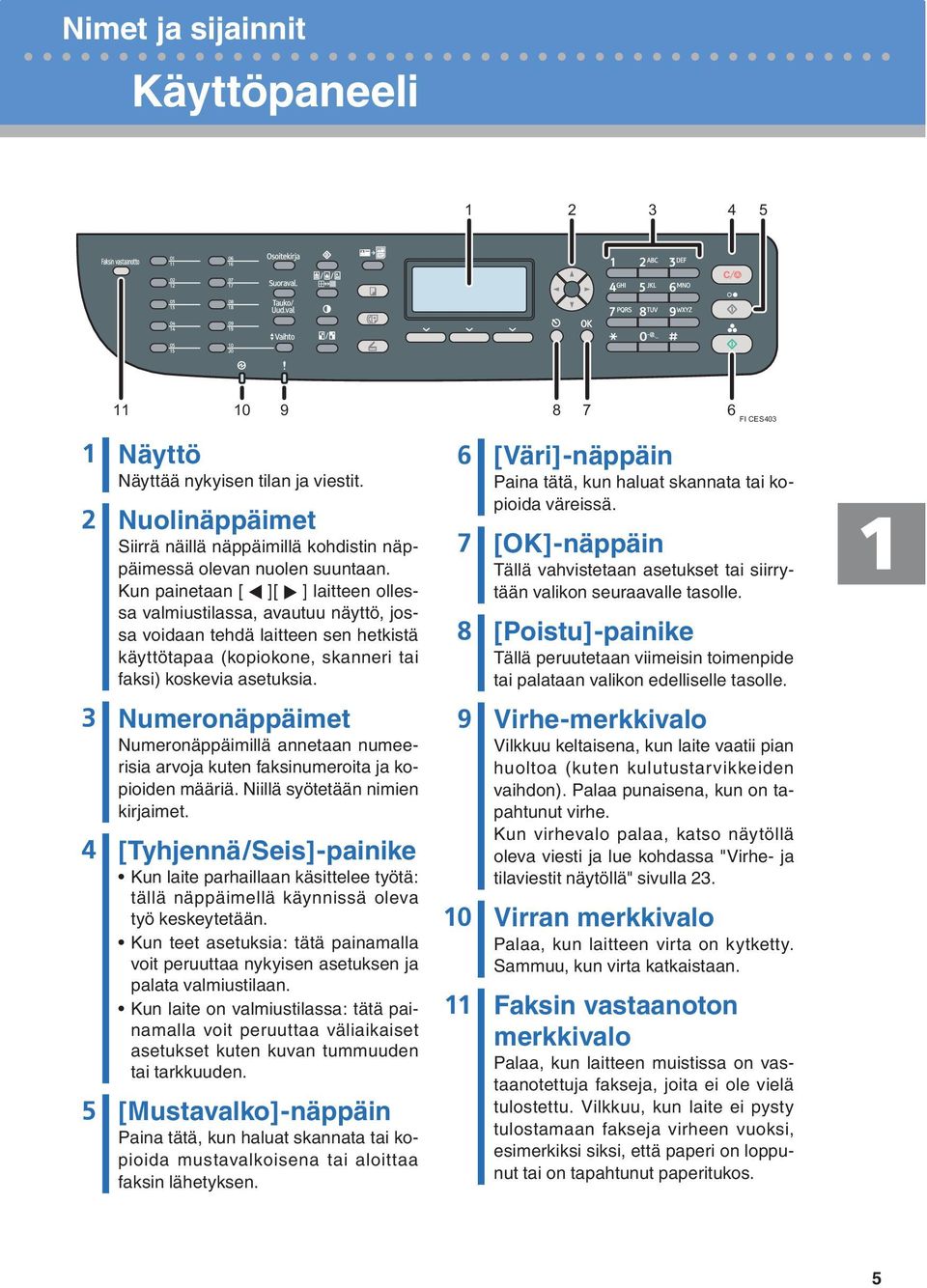 [Mustavalko]-näppäin 6 [Väri]-näppäin 7 [OK]-näppäin 8 [Poistu]-painike