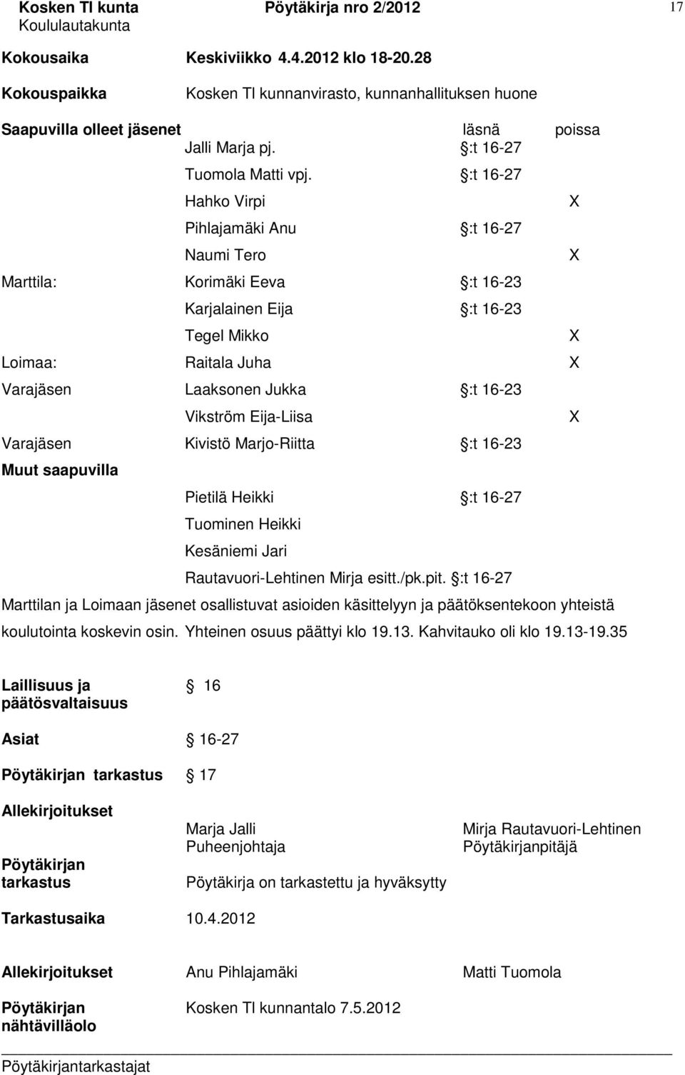:t 16-27 Hahko Virpi Pihlajamäki Anu :t 16-27 Naumi Tero Marttila: Korimäki Eeva :t 16-23 Karjalainen Eija :t 16-23 Tegel Mikko Loimaa: Raitala Juha X Varajäsen Laaksonen Jukka :t 16-23 Vikström