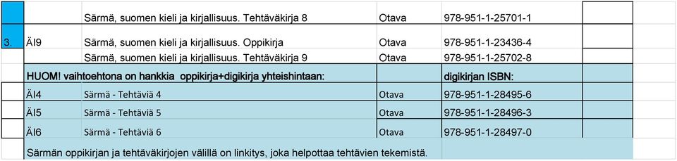 Tehtäväkirja 9 Otava 978-951-1-25702-8 ÄI4 Särmä - Tehtäviä 4 Otava 978-951-1-28495-6 ÄI5 Särmä - Tehtäviä 5 Otava