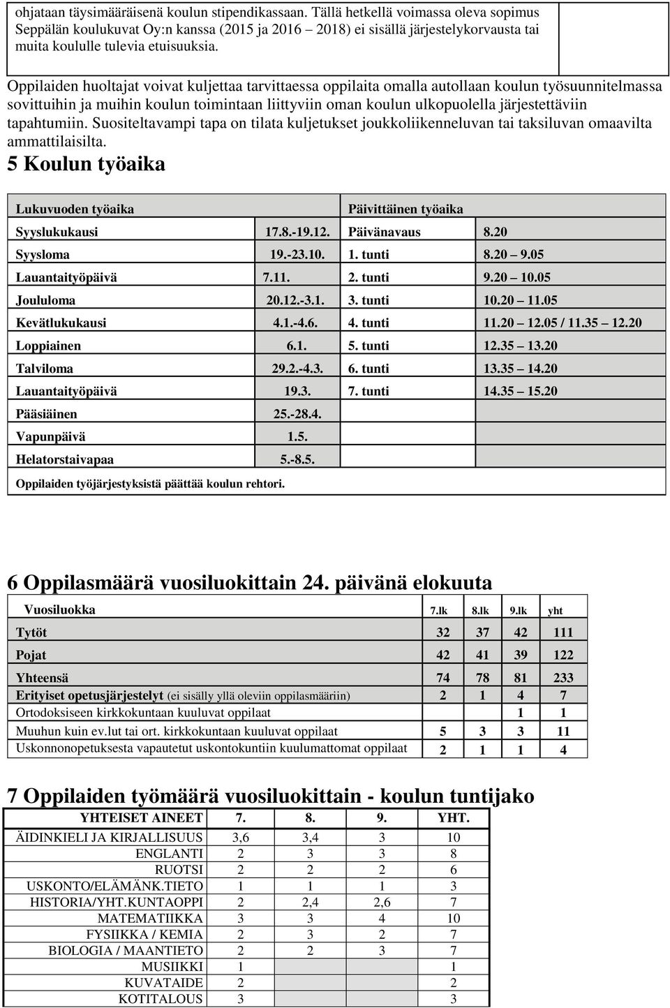Oppilaiden huoltajat voivat kuljettaa tarvittaessa oppilaita omalla autollaan koulun työsuunnitelmassa sovittuihin ja muihin koulun toimintaan liittyviin oman koulun ulkopuolella järjestettäviin
