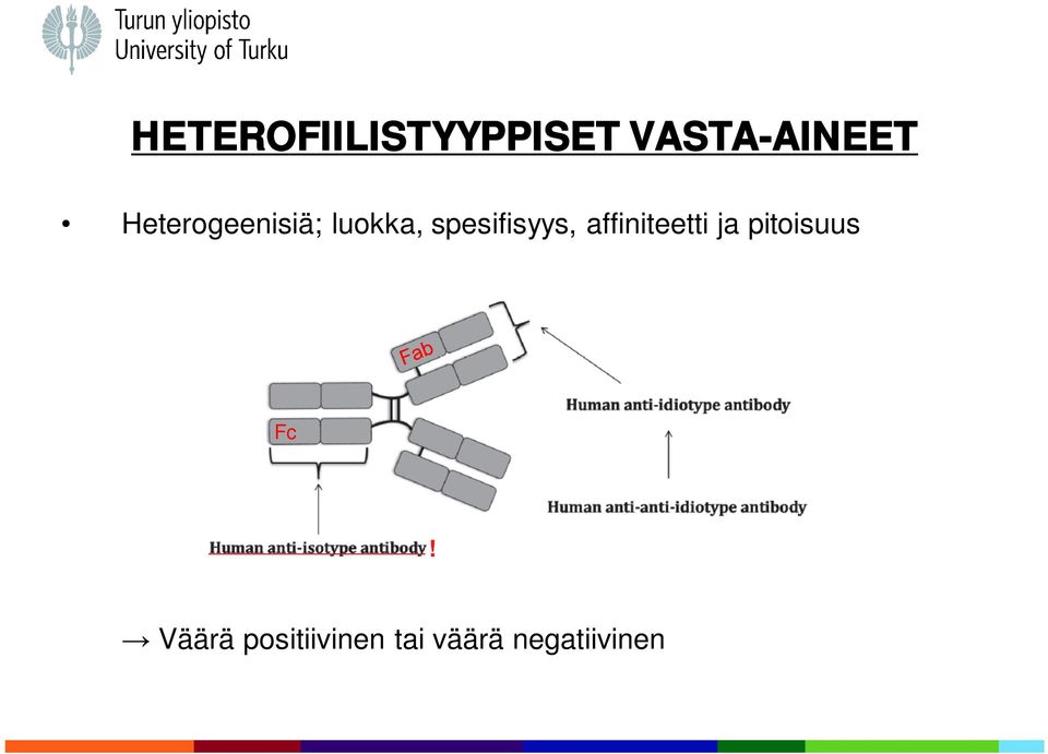 spesifisyys, affiniteetti ja