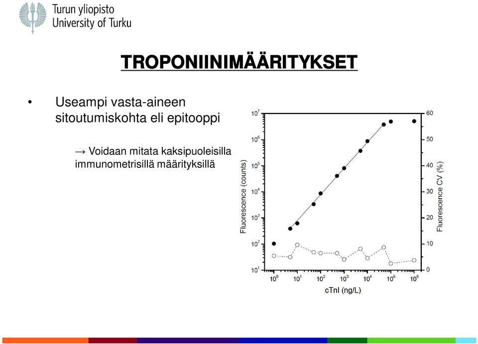 epitooppi Voidaan mitata