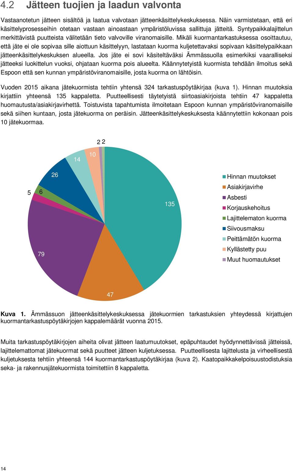 Syntypaikkalajittelun merkittävistä puutteista välitetään tieto valvoville viranomaisille.
