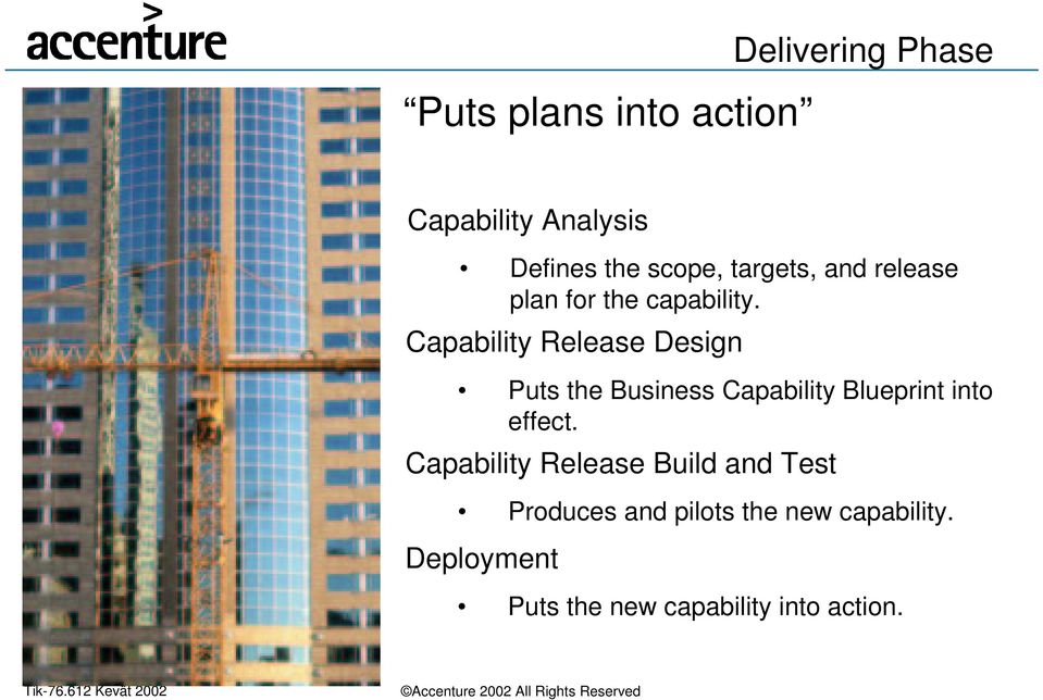 Capability Release Design Puts the Business Capability Blueprint into effect.