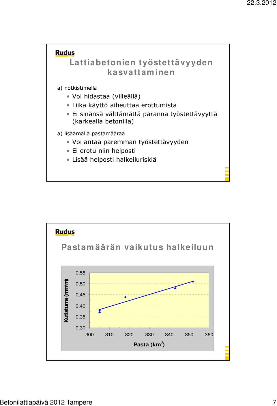 antaa paremman työstettävyyden Ei erotu niin helposti Lisää helposti halkeiluriskiä Pastamäärän vaikutus