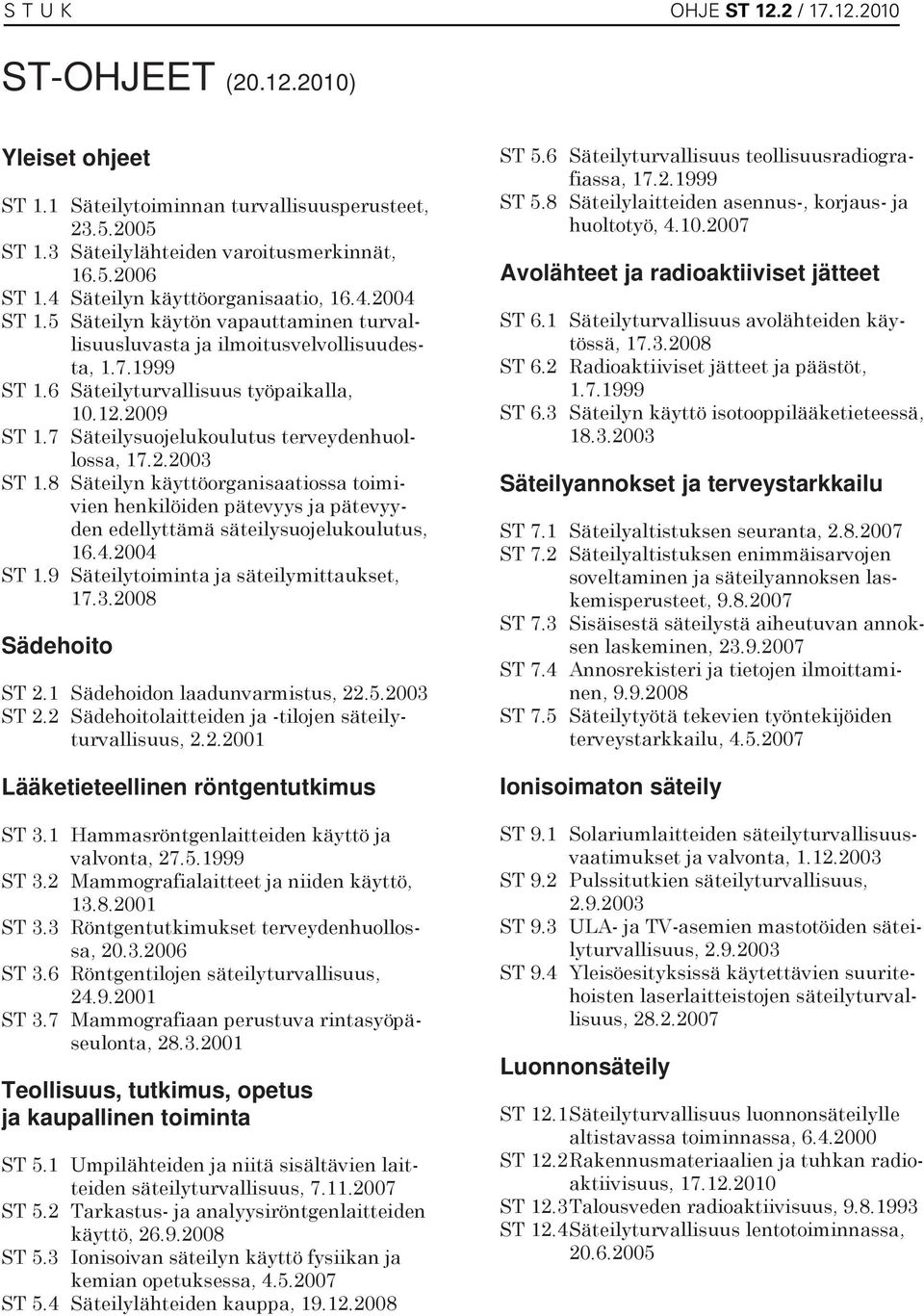 7 Säteilysuojelukoulutus terveydenhuollossa, 17.2.2003 ST 1.8 Säteilyn käyttöorganisaatiossa toimivien henkilöiden pätevyys ja pätevyyden edellyttämä säteilysuojelukoulutus, 16.4.2004 ST 1.