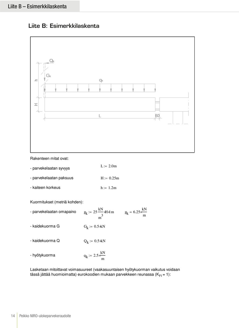 25 kn m - kaidekuorma G G k 0.5 kn - kaidekuorma Q Q k 0.5 kn - hyötykuorma q k 2.