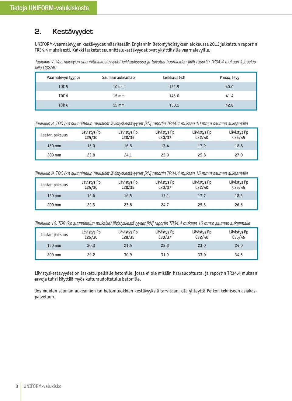 4 mukaan lujuusluokille C32/40 Vaarnalevyn tyyppi Sauman aukeama x Leikkaus Psh P max, levy TDC 5 10 mm 122.9 40.0 TDC 6 15 mm 145.0 41.4 TDR 6 15 mm 150.1 42.8 Taulukko 8.