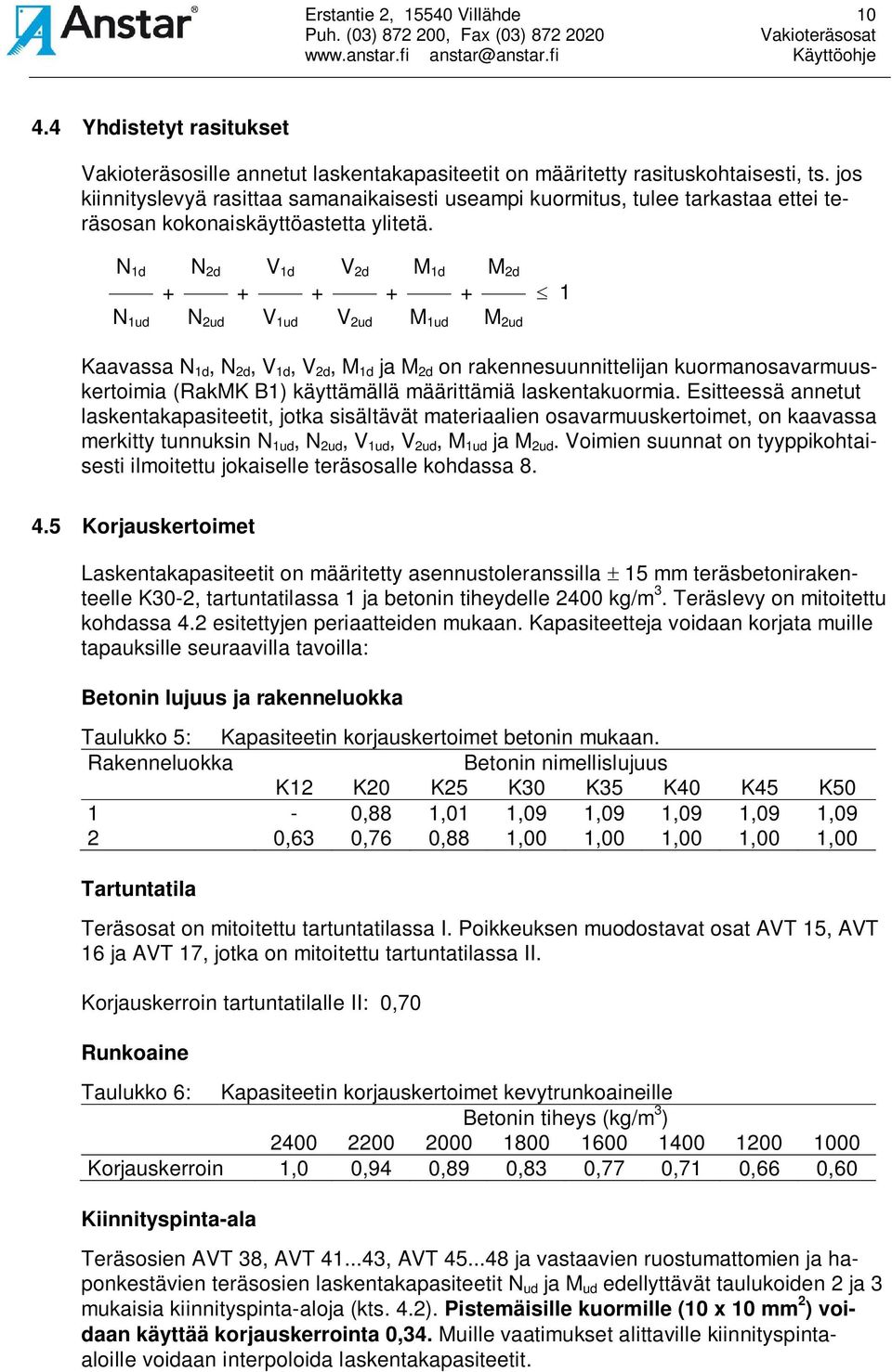 N 1d N 2d V 1d V 2d M 1d M 2d + + + + + 1 N 1ud N 2ud V 1ud V 2ud M 1ud M 2ud Kaavassa N 1d, N 2d, V 1d, V 2d, M 1d ja M 2d on rakennesuunnittelijan kuormanosavarmuuskertoimia (RakMK B1) käyttämällä