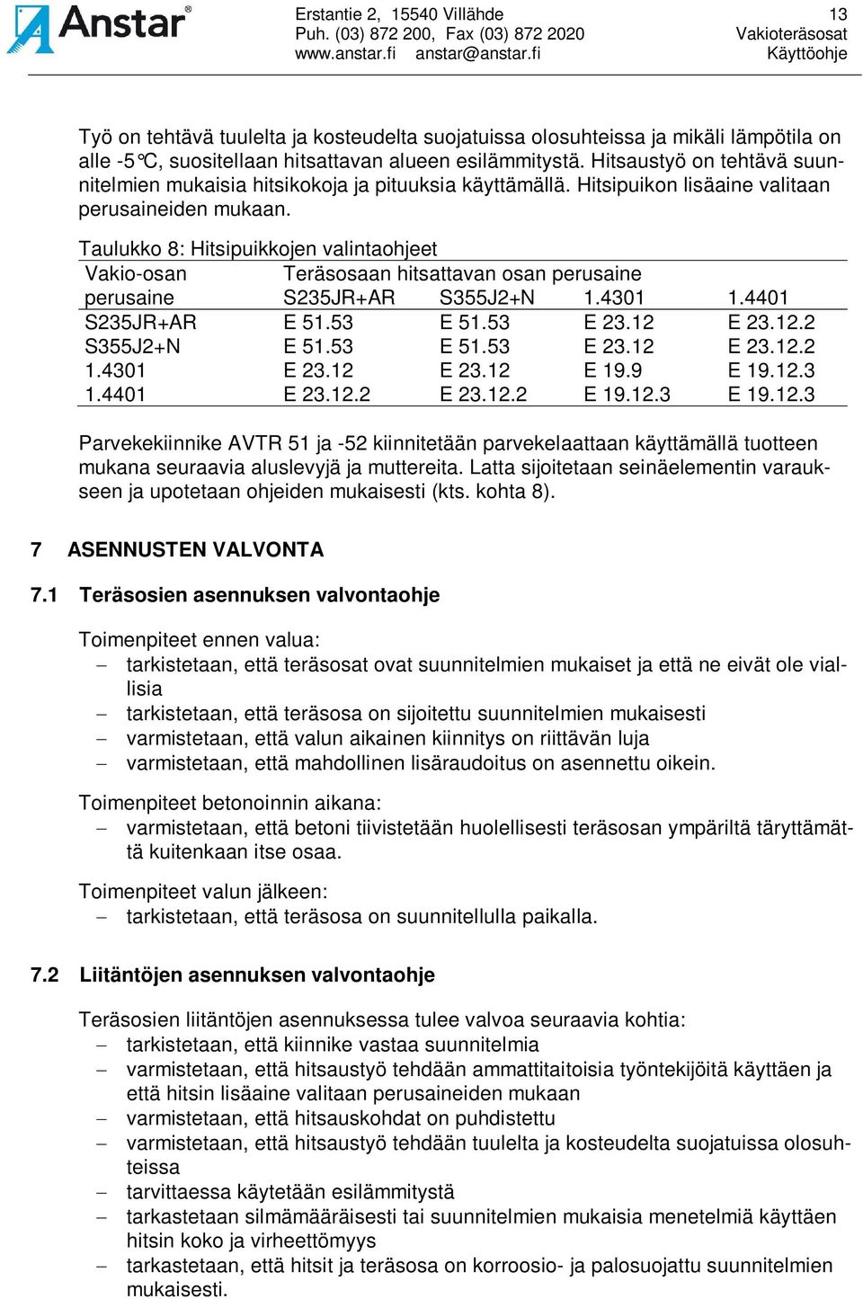 Taulukko 8: Hitsipuikkojen valintaohjeet Vakio-osan Teräsosaan hitsattavan osan perusaine perusaine S235JR+AR S355J2+N 1.4301 1.4401 S235JR+AR E 51.53 E 51.53 E 23.12 E 23.12.2 S355J2+N E 51.53 E 51.53 E 23.12 E 23.12.2 1.