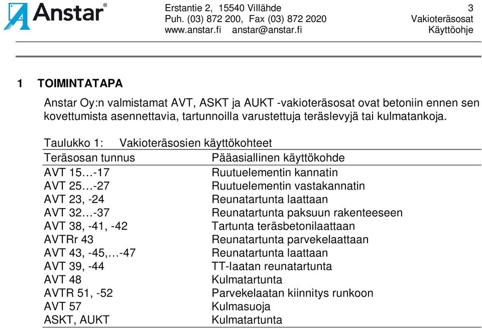 Taulukko 1: Vakioteräsosien käyttökohteet Teräsosan tunnus Pääasiallinen käyttökohde AVT 15-17 Ruutuelementin kannatin AVT 25-27 Ruutuelementin vastakannatin AVT 23, -24