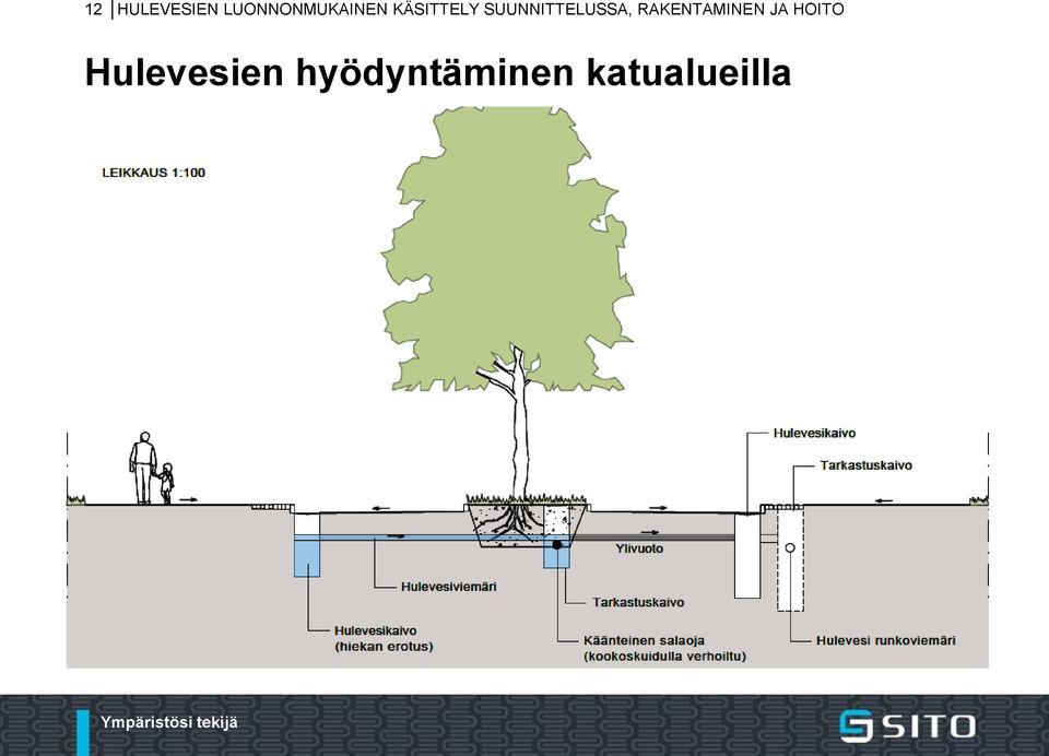 SUUNNITTELUSSA, RAKENTAMINEN