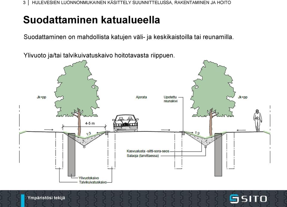 Suodattaminen on mahdollista katujen väli- ja keskikaistoilla