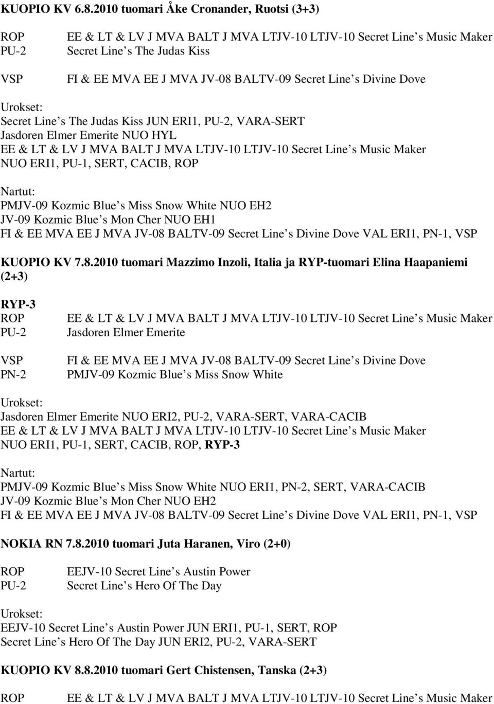 s Miss Snow White NUO EH2 JV-09 Kozmic Blue s Mon Cher NUO EH1 VAL ERI1, PN-1, KUOPIO KV 7.8.