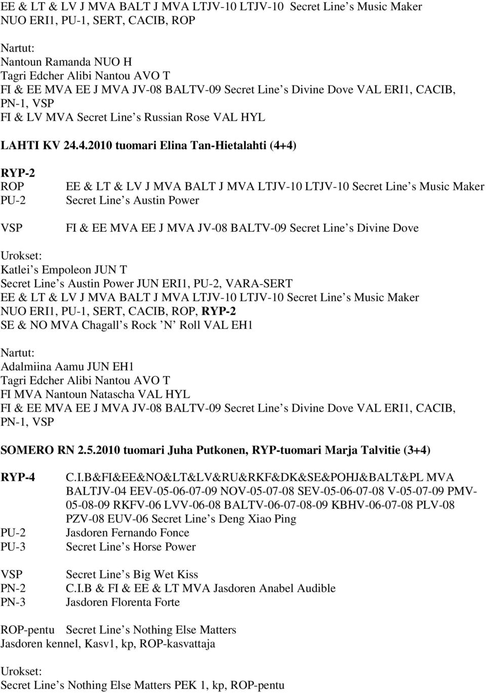 Chagall s Rock N Roll VAL EH1 Adalmiina Aamu JUN EH1 Tagri Edcher Alibi Nantou AVO T FI MVA Nantoun Natascha VAL HYL VAL ERI1, CACIB, PN-1, SOMERO RN 2.5.