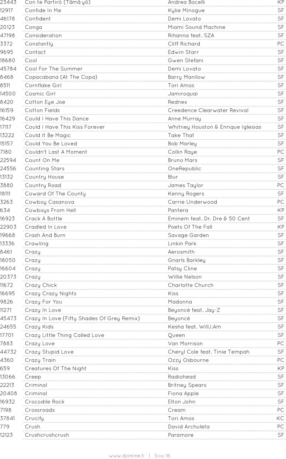 Girl Tori Amos SF 14500 Cosmic Girl Jamiroquai SF 8420 Cotton Eye Joe Rednex SF 16159 Cotton Fields Creedence Clearwater Revival SF 16429 Could I Have This Dance Anne Murray SF 17117 Could I Have