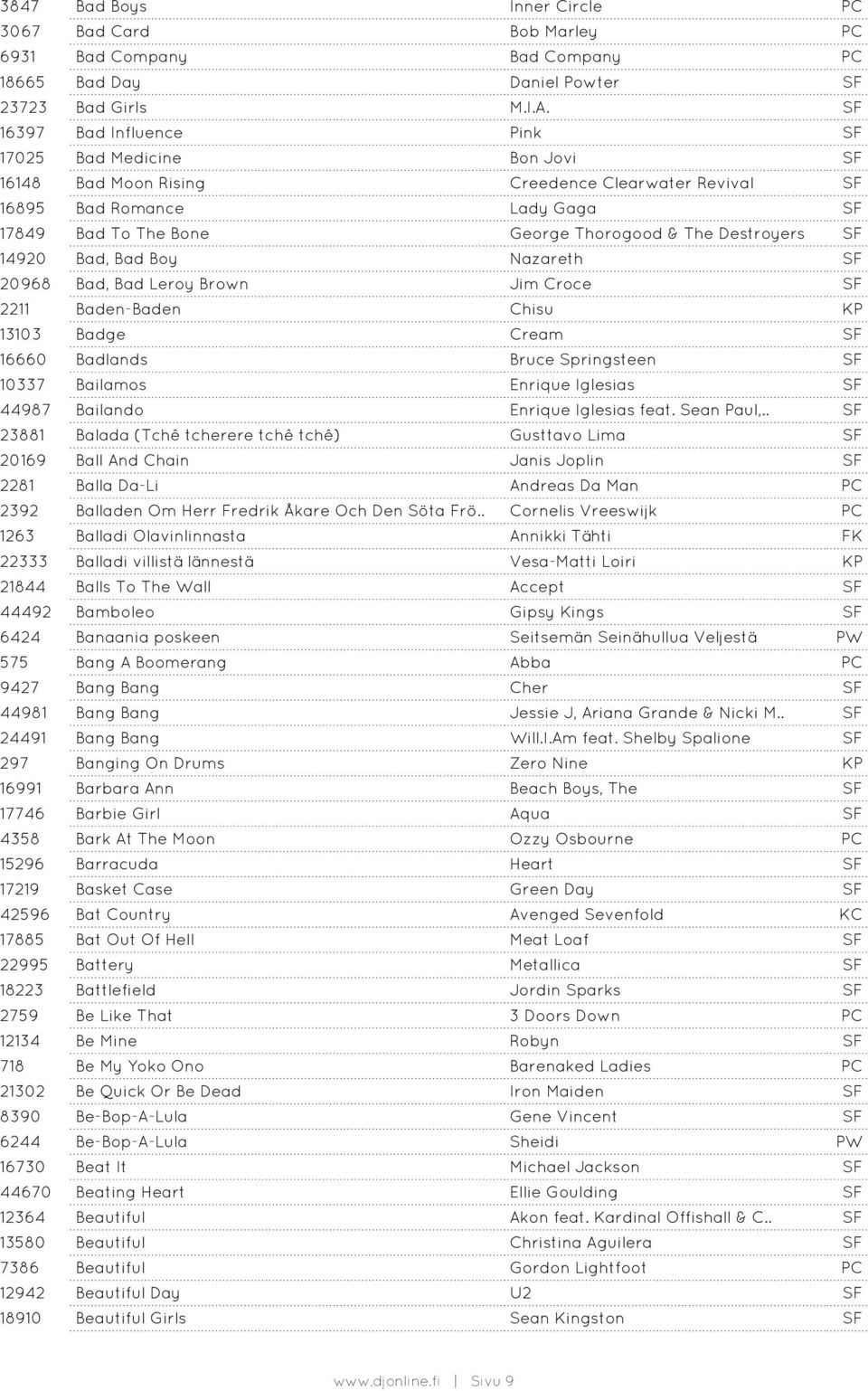 Destroyers SF 14920 Bad, Bad Boy Nazareth SF 20968 Bad, Bad Leroy Brown Jim Croce SF 2211 Baden-Baden Chisu KP 13103 Badge Cream SF 16660 Badlands Bruce Springsteen SF 10337 Bailamos Enrique Iglesias