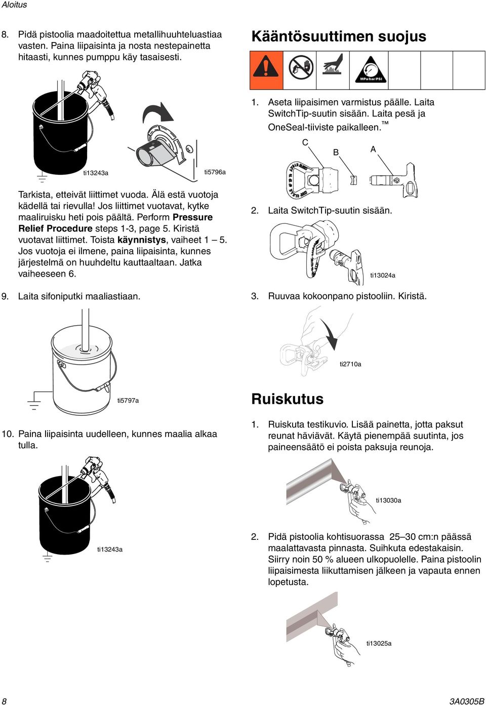 Älä estä vuotoja kädellä tai rievulla! Jos liittimet vuotavat, kytke maaliruisku heti pois päältä. Perform Pressure Relief Procedure steps 1-3, page 5. Kiristä vuotavat liittimet.