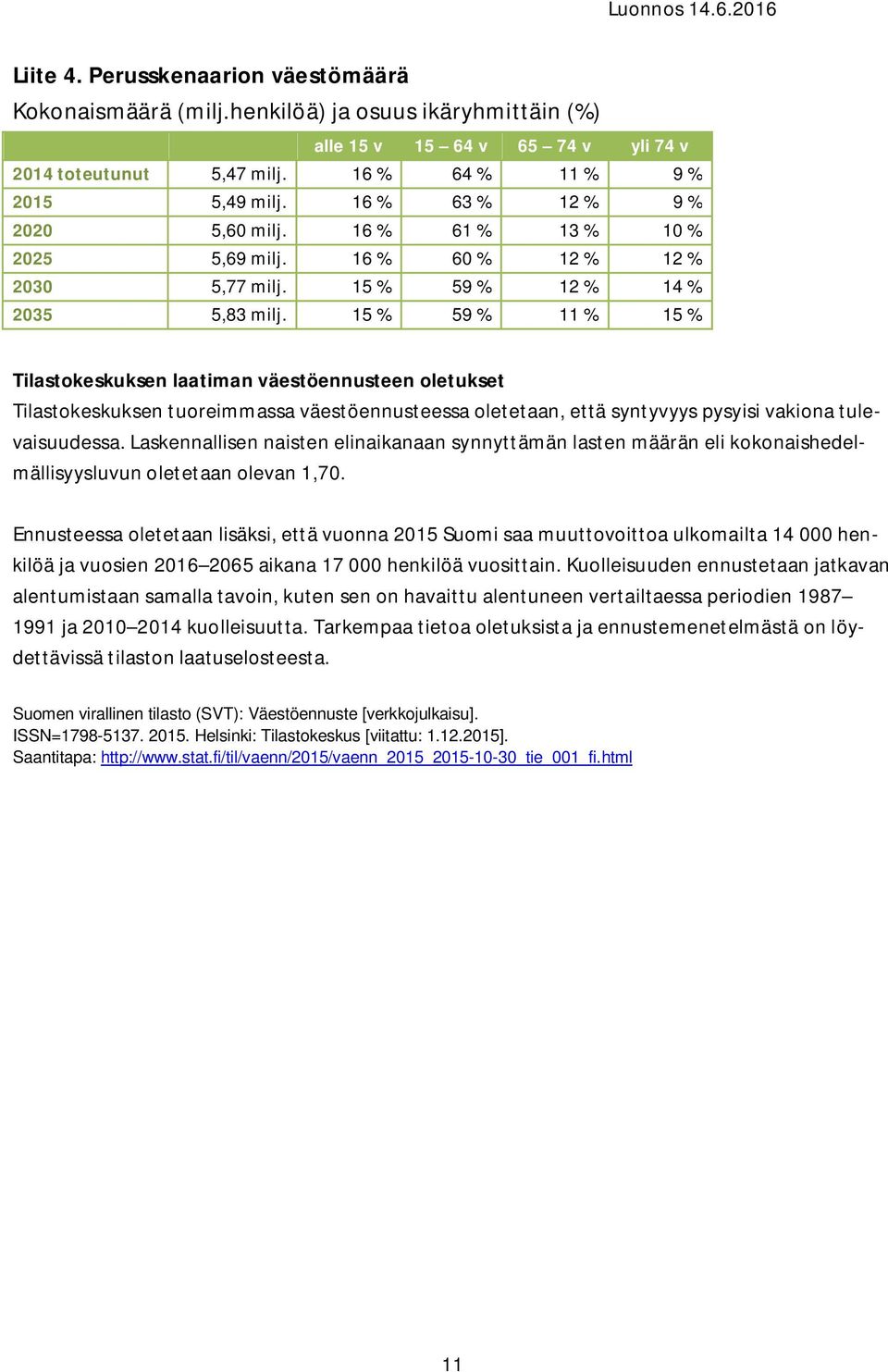 15 % 59 % 11 % 15 % Tilastokeskuksen laatiman väestöennusteen oletukset Tilastokeskuksen tuoreimmassa väestöennusteessa oletetaan, että syntyvyys pysyisi vakiona tulevaisuudessa.