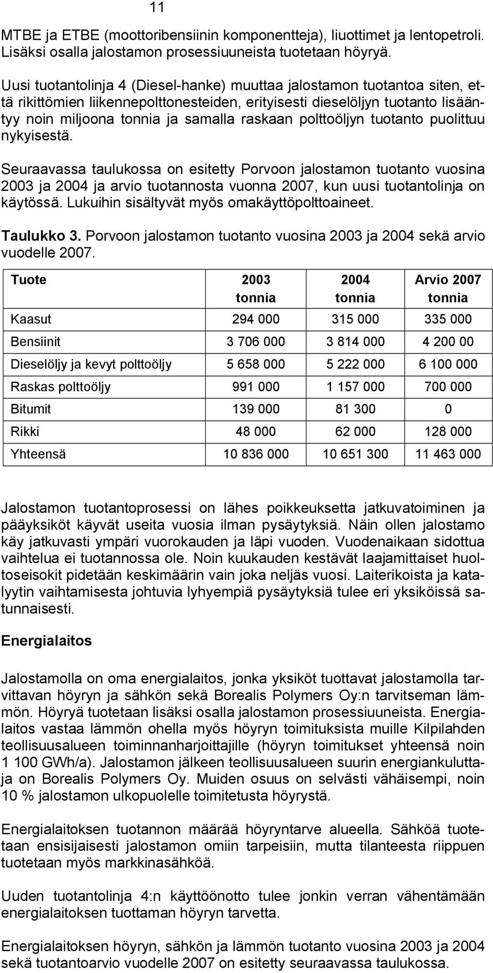 polttoöljyn tuotanto puolittuu nykyisestä. Seuraavassa taulukossa on esitetty Porvoon jalostamon tuotanto vuosina 2003 ja 2004 ja arvio tuotannosta vuonna 2007, kun uusi tuotantolinja on käytössä.
