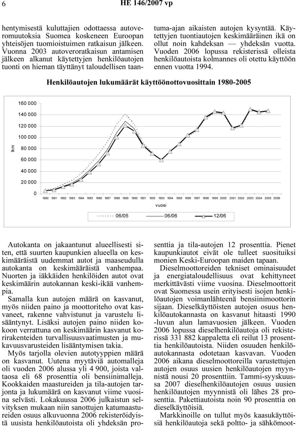 Käytettyjen tuontiautojen keskimääräinen ikä on ollut noin kahdeksan yhdeksän vuotta. Vuoden 2006 lopussa rekisterissä olleista henkilöautoista kolmannes oli otettu käyttöön ennen vuotta 1994.