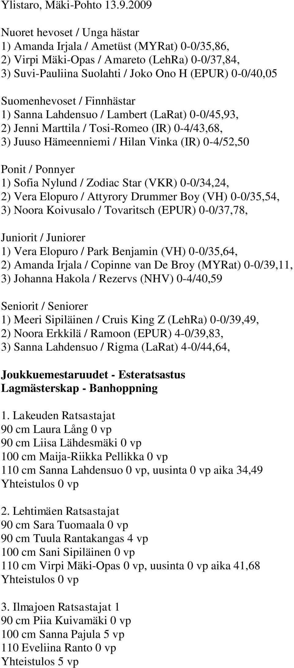 Finnhästar 1) Sanna Lahdensuo / Lambert (LaRat) 0-0/45,93, 2) Jenni Marttila / Tosi-Romeo (IR) 0-4/43,68, 3) Juuso Hämeenniemi / Hilan Vinka (IR) 0-4/52,50 Ponit / Ponnyer 1) Sofia Nylund / Zodiac