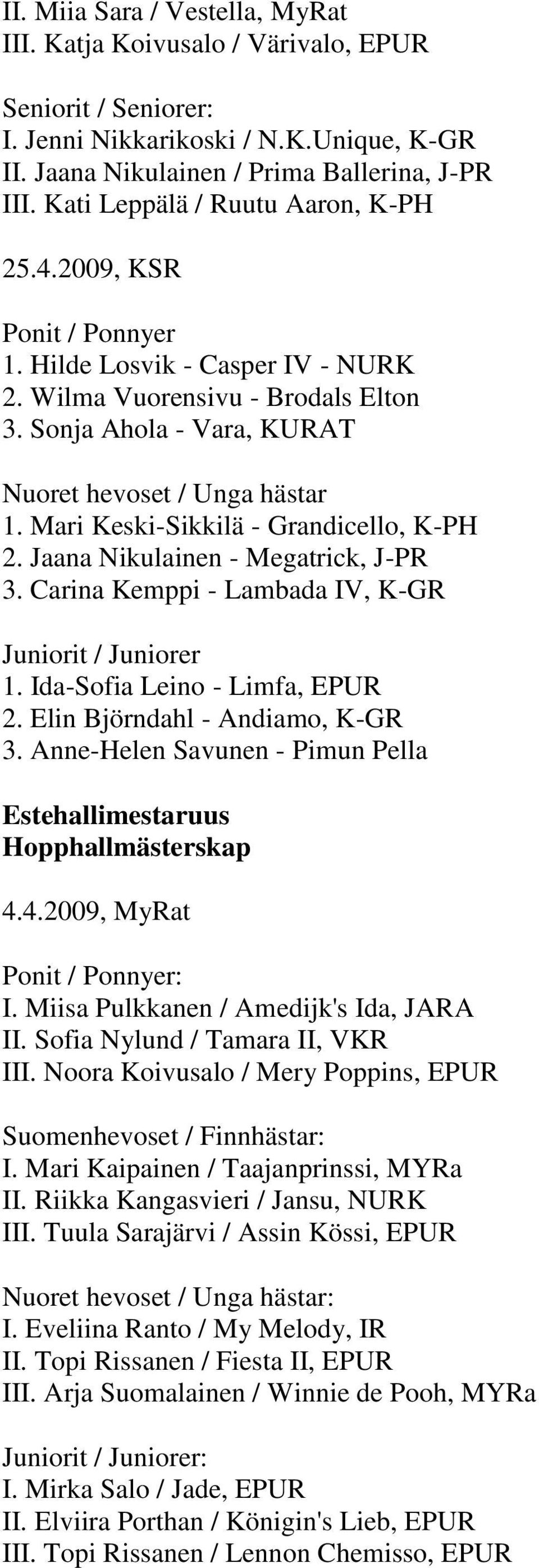 Mari Keski-Sikkilä - Grandicello, K-PH 2. Jaana Nikulainen - Megatrick, J-PR 3. Carina Kemppi - Lambada IV, K-GR 1. Ida-Sofia Leino - Limfa, EPUR 2. Elin Björndahl - Andiamo, K-GR 3.