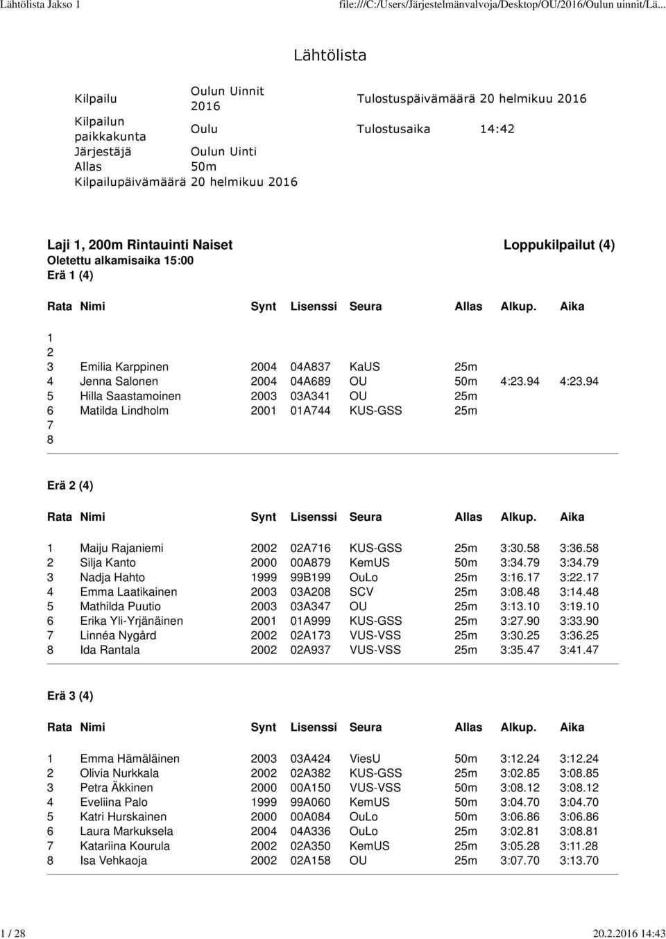 94 5 Hilla Saastamoinen 2003 03A34 OU 25m 6 Matilda Lindholm 200 0A44 KUS-GSS 25m Erä 2 (4) Maiju Rajaniemi 2002 02A6 KUS-GSS 25m 3:30.5 3:36.5 2 Silja Kanto 2000 00A9 KemUS 50m 3:34.9 3:34.