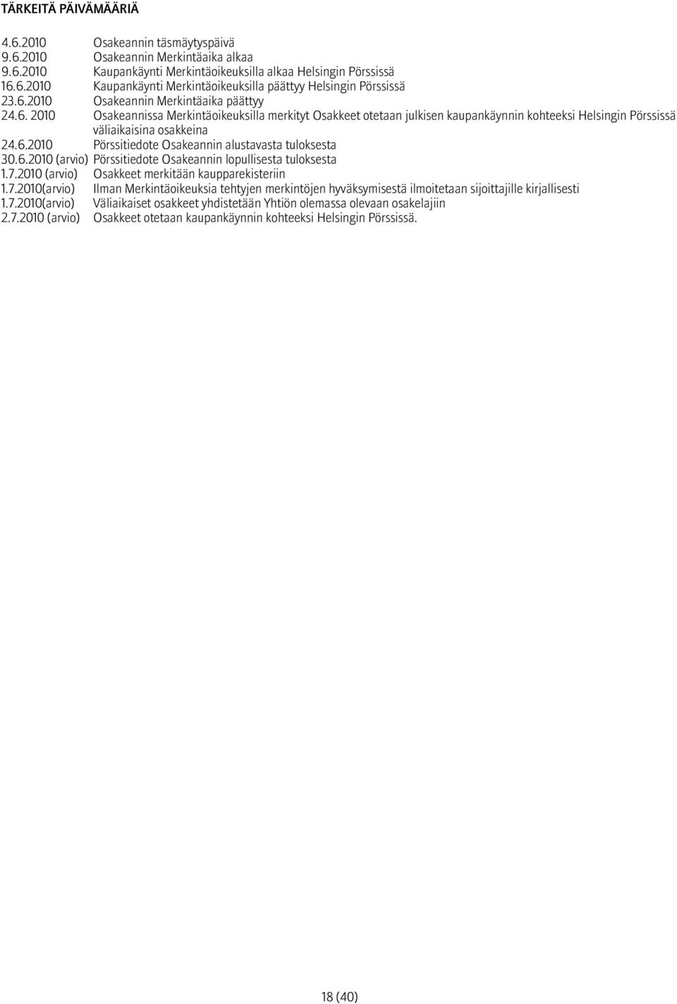 6.2010 (arvio) Pörssitiedote Osakeannin lopullisesta tuloksesta 1.7.2010 (arvio) Osakkeet merkitään kaupparekisteriin 1.7.2010(arvio) Ilman Merkintäoikeuksia tehtyjen merkintöjen hyväksymisestä ilmoitetaan sijoittajille kirjallisesti 1.