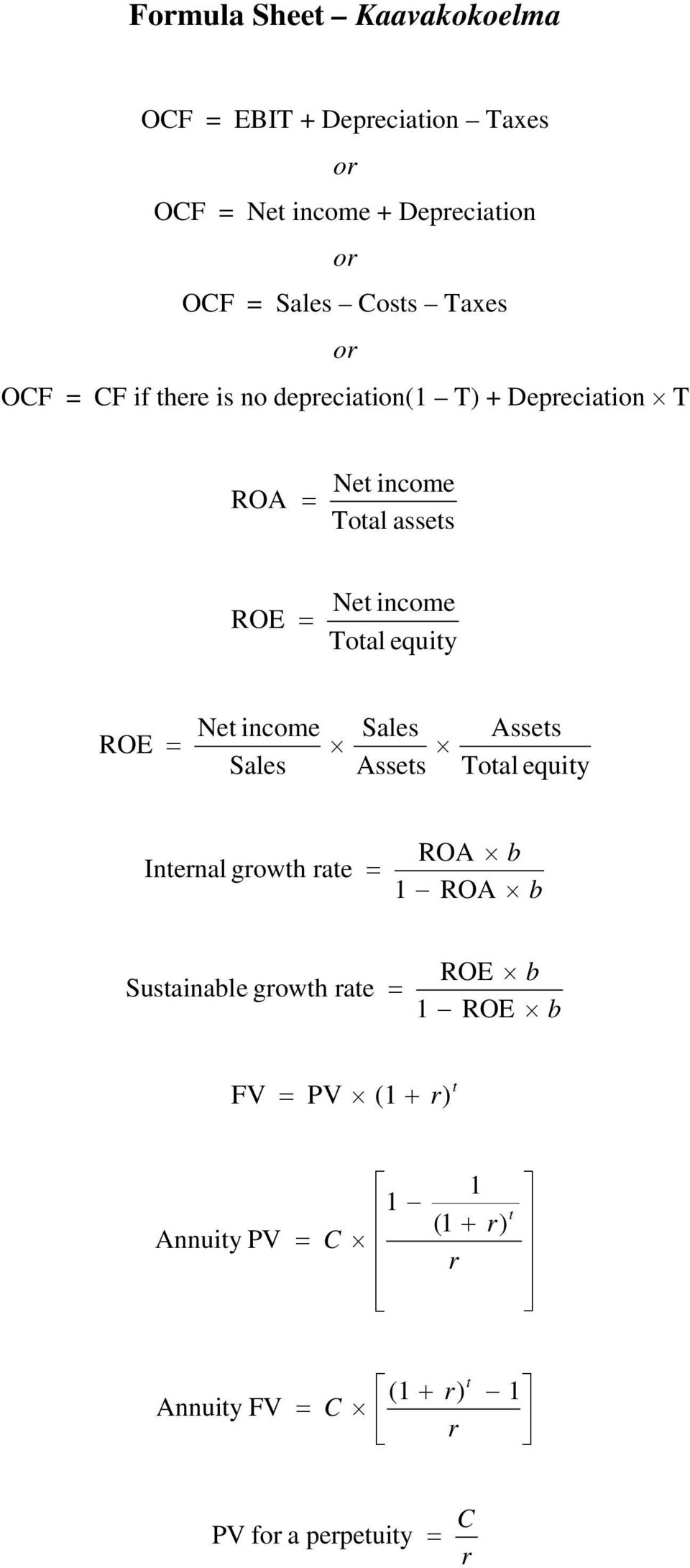 asses O Ne income Toal equiy Ne income Sales O Sales Asses Asses Toal equiy Inenal