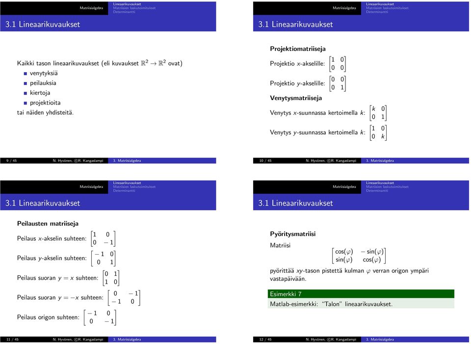 Peilausten matriiseja Peilaus x-akselin suhteen: Peilaus y-akselin suhteen: Peilaus suoran y x suhteen: Peilaus suoran y x suhteen: Peilaus origon suhteen: Pyöritysmatriisi Matriisi [ cos(ϕ) ]