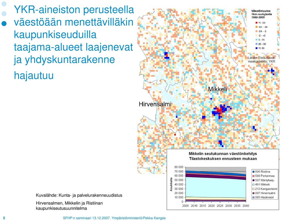 yhdyskuntarakenne hajautuu Kuvalähde: Kunta- ja