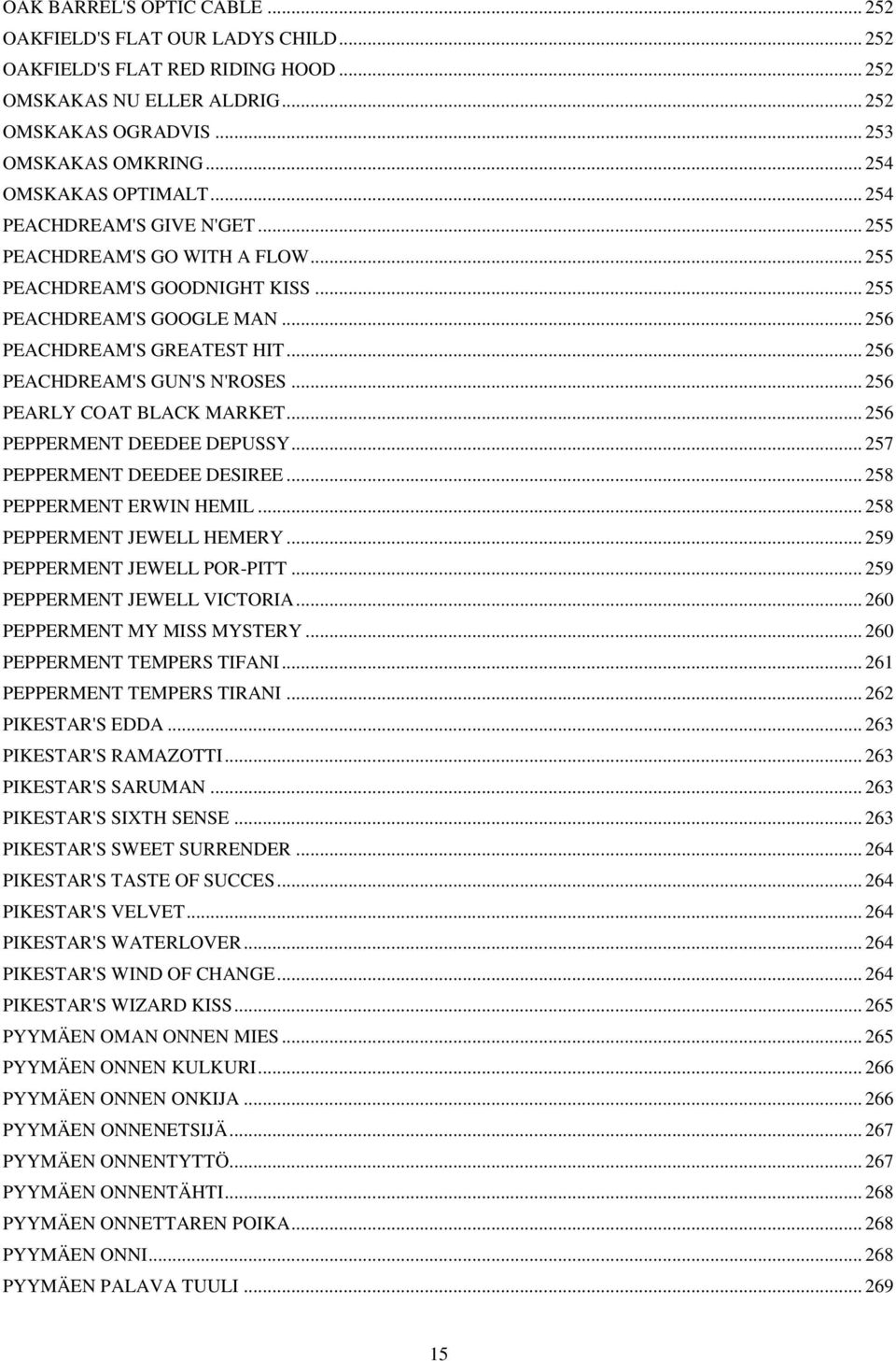 .. 256 PEACHDREAM'S GUN'S N'ROSES... 256 PEARLY COAT BLACK MARKET... 256 PEPPERMENT DEEDEE DEPUSSY... 257 PEPPERMENT DEEDEE DESIREE... 258 PEPPERMENT ERWIN HEMIL... 258 PEPPERMENT JEWELL HEMERY.