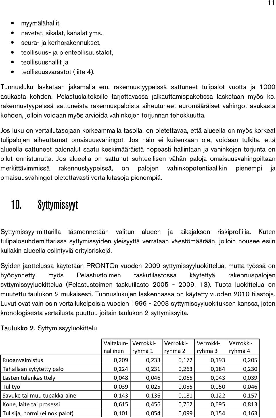 rakennustyypeissä sattuneista rakennuspaloista aiheutuneet euromääräiset vahingot asukasta kohden, jolloin voidaan myös arvioida vahinkojen torjunnan tehokkuutta.