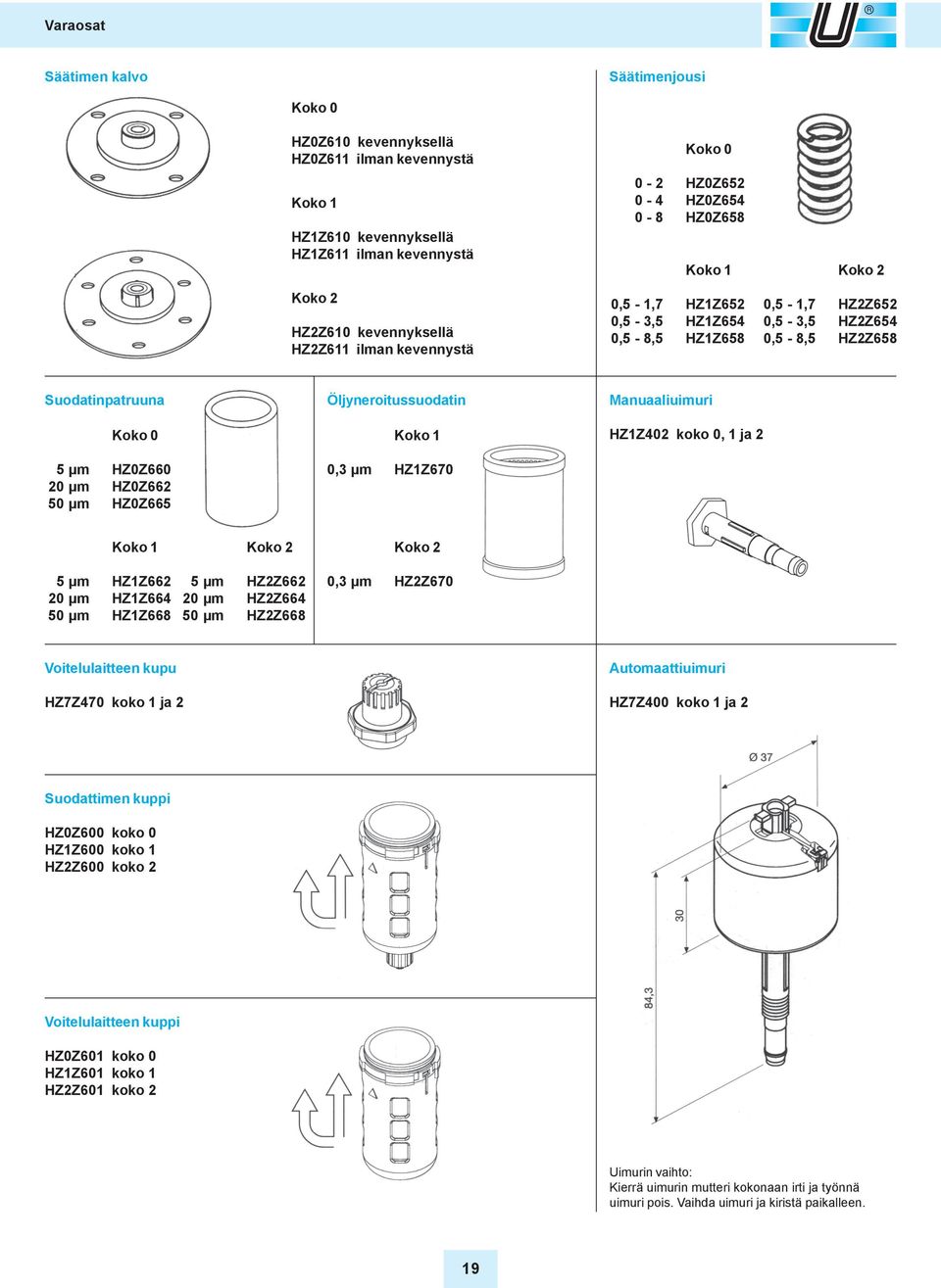 Öljyneroitussuodatin Koko 1 Manuaaliuimuri HZ1Z402 koko 0, 1 ja 2 5 μm 20 μm 50 μm HZ0Z660 HZ0Z662 HZ0Z665 0,3 μm HZ1Z670 Koko 1 Koko 2 Koko 2 5 μm 20 μm 50 μm HZ1Z662 HZ1Z664 HZ1Z668 5 μm 20 μm 50