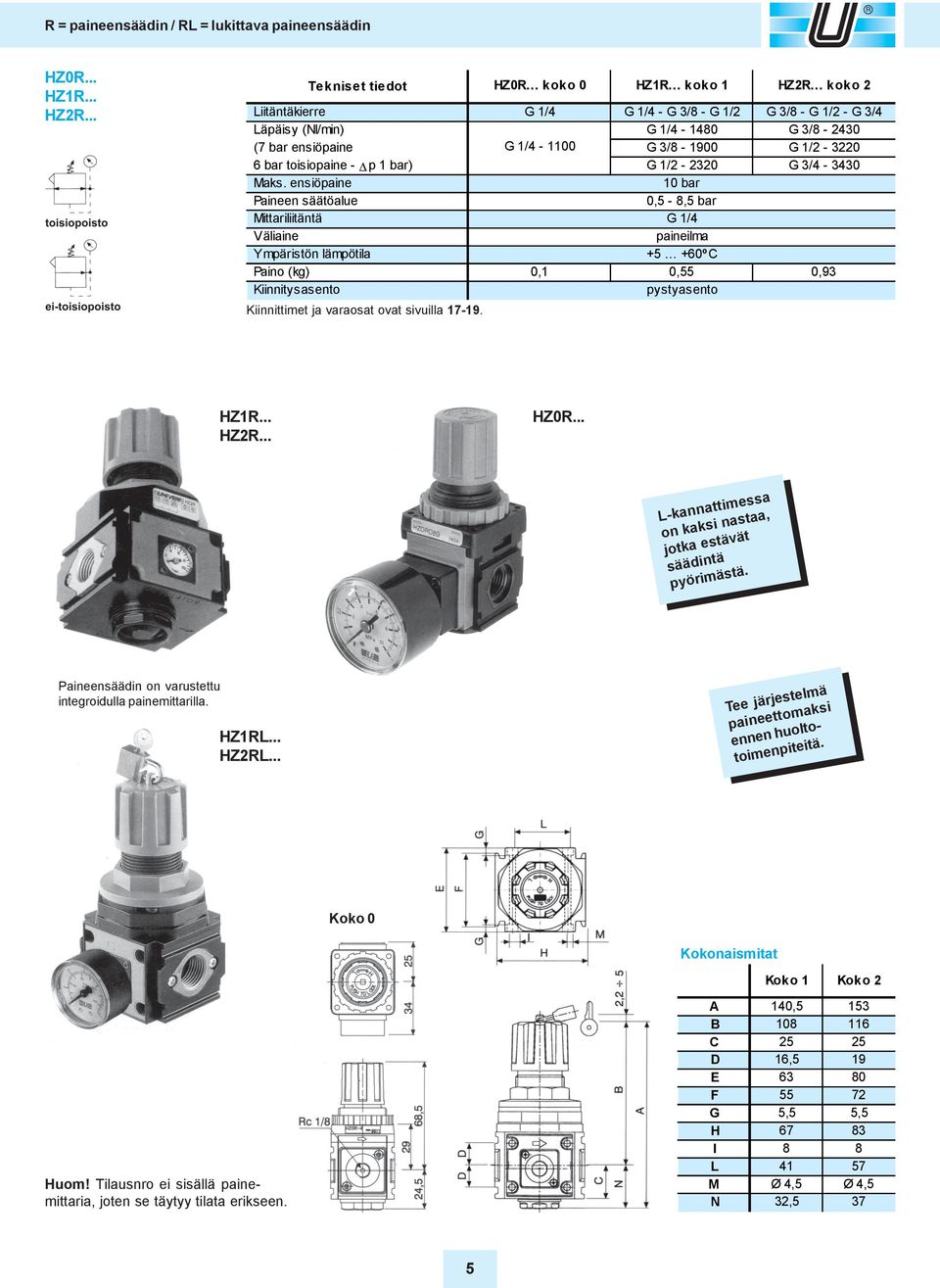 HZ0R kok o 0 HZ1R kok o 1 HZ2R kok o 2-1100 0,1 - G 3/8 - G 1/2 G 3/8 - G 1/2 - G 3/4-1480 G 3/8-2430 G 3/8-1900 G 1/2-3220 G 1/2-2320 G 3/4-3430 10 bar 0,5-8,5 bar paineilma +5 +60ºC 0,55 0,93