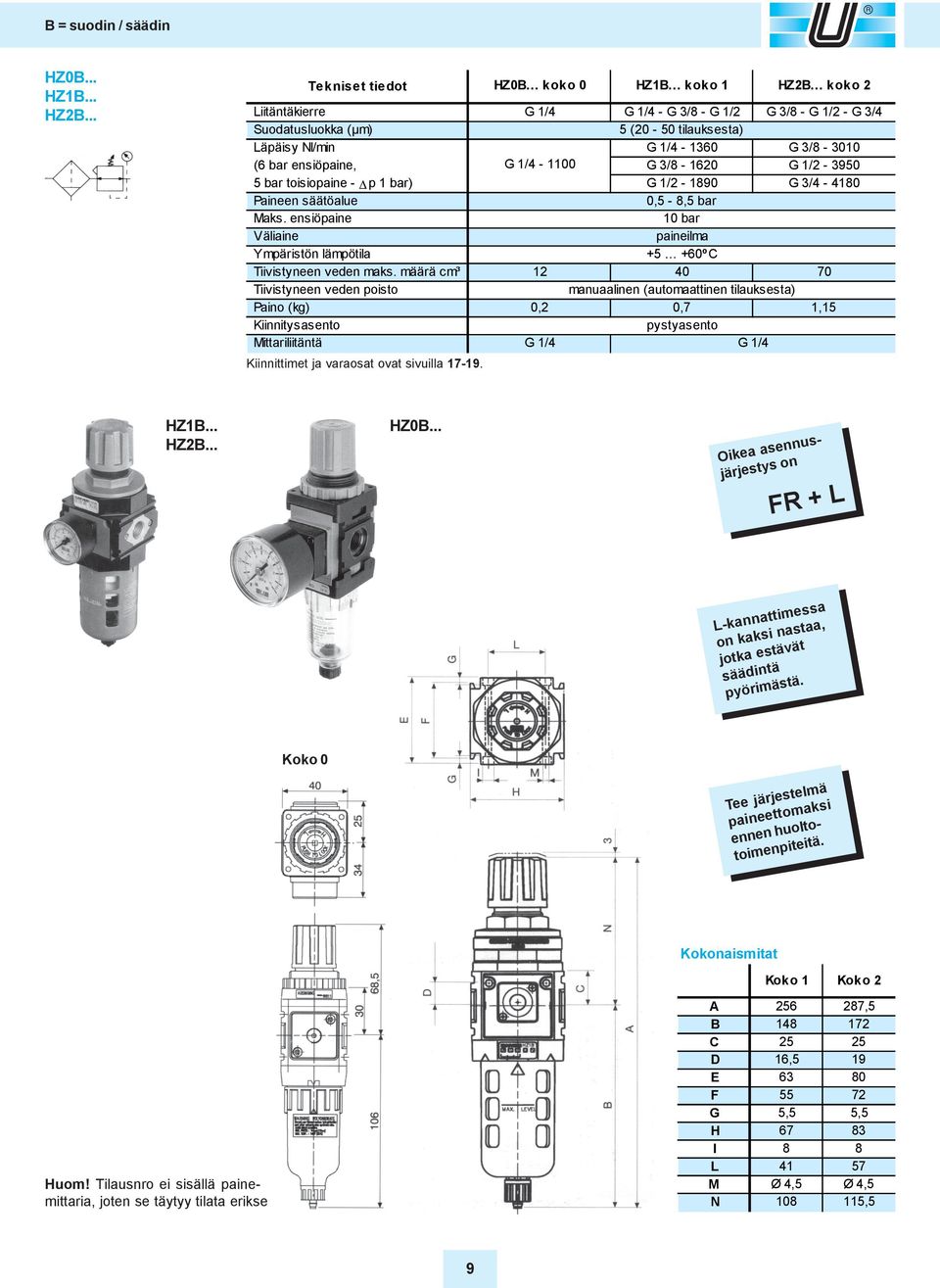 HZ0B kok o 0 HZ1B kok o 1 HZ2B kok o 2 - G 3/8 - G 1/2 G 3/8 - G 1/2 - G 3/4 5 (20-50 tilauksesta) - 1360 G 3/8-3010 - 1100 G 3/8-1620 G 1/2-3950 G 1/2-1890 G 3/4-4180 0,5-8,5 bar 10 bar paineilma +5
